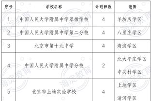 莫派谈与麦迪逊斗嘴：他可以扔飞镖我为何不可，激怒他们很有趣